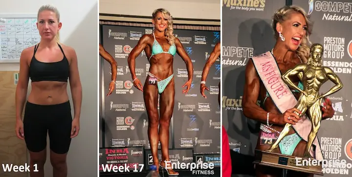 Fiona Ms Figure WInner INBA