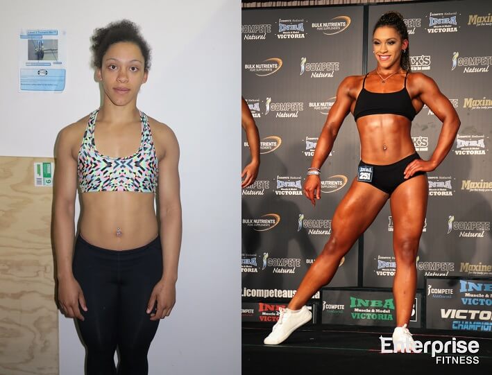 Transformation Before After Fitness Inspiration