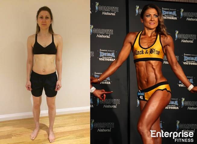 Mum Bikini Sports Model Transformation Before After Fitness Inspiration