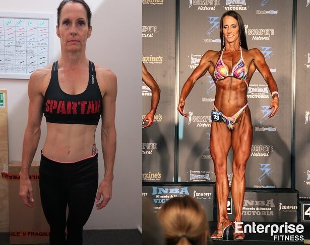 Figure INBA Comp Prep coach