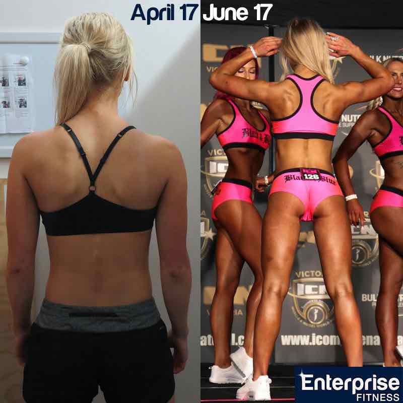 fitness model